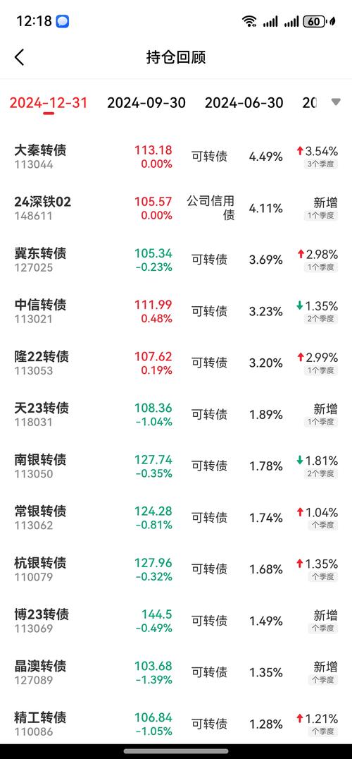 元力轉(zhuǎn)債中簽率預(yù)估，元力轉(zhuǎn)債最新消息